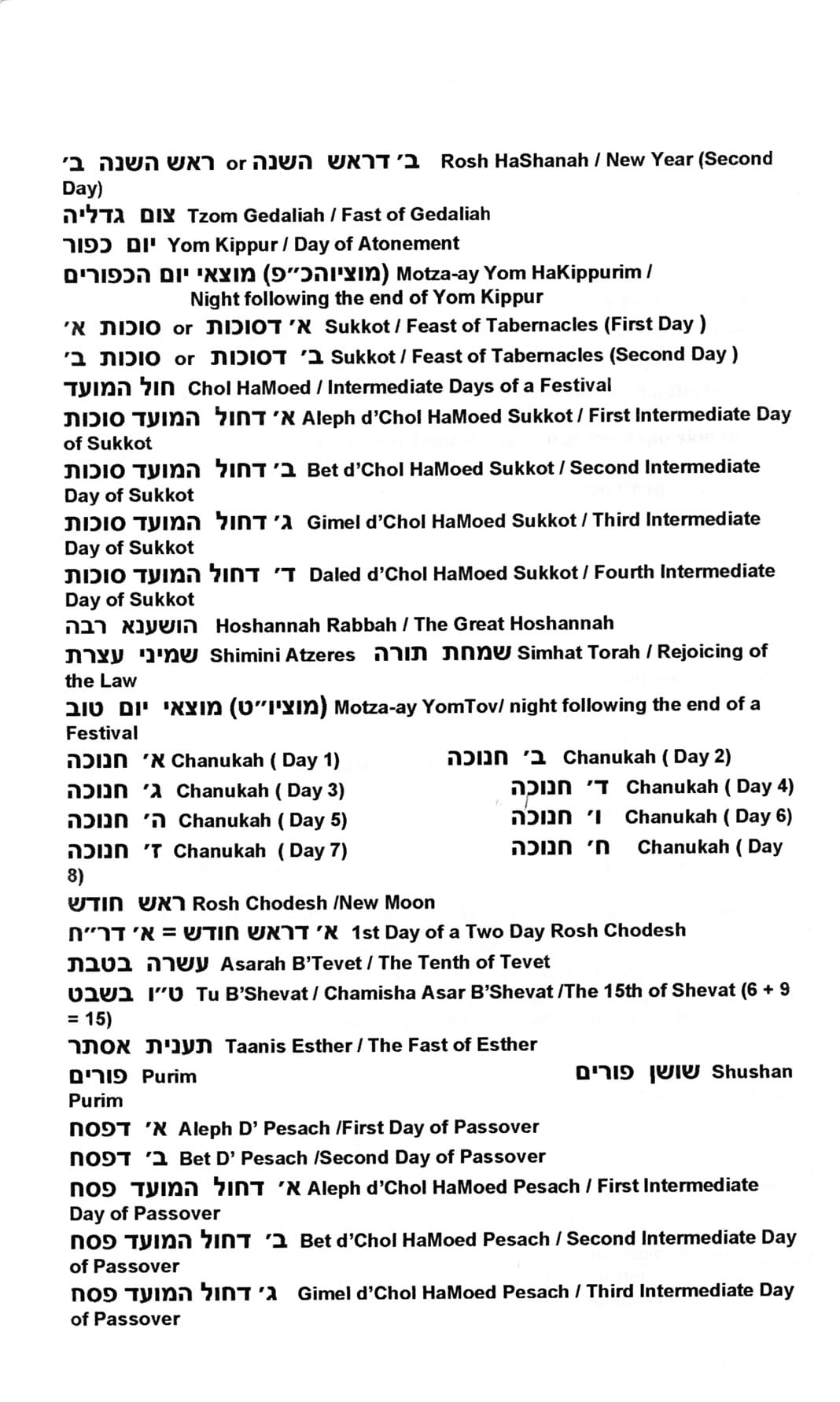 How to Read a Jewish Tombstone — page 5